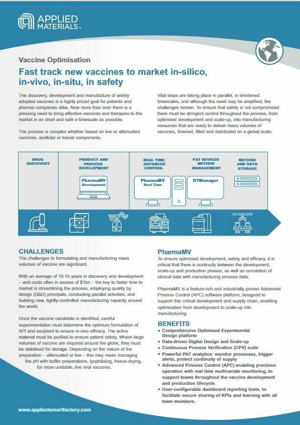 optimise vaccine manufacture and development