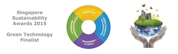 green technology, energy carbon reduction, 